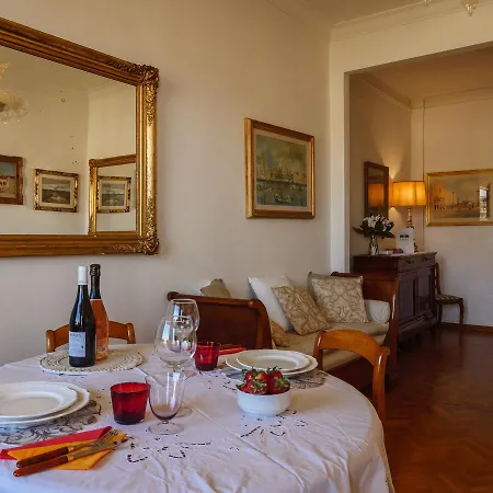 Ponte Vecchio Terrace *